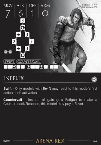 Ludus Magnus - Starter Set