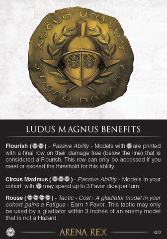 Ludus Magnus - Starter Set
