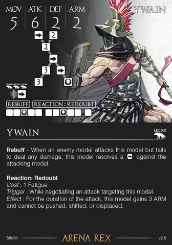 Ywain