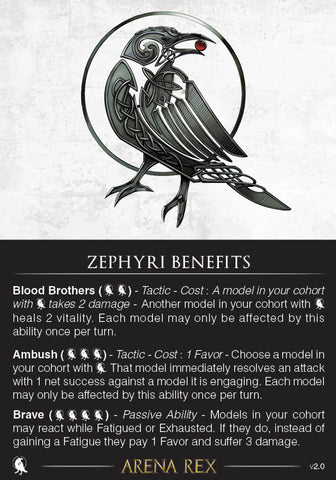 Zephyri - Starter Set